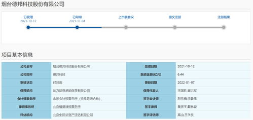 德邦科技科創板IPO首輪問詢解析 技術實力、對賭協議與經營風險成關注焦點